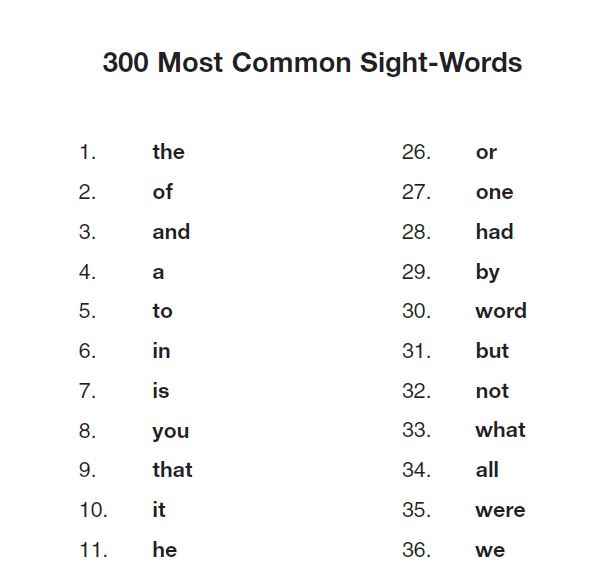 list of 300 sight words