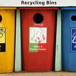 Lesson Plan On Keeping Our Environment Clean – Ways Of Keeping Our Environment Clean (Basic 2)