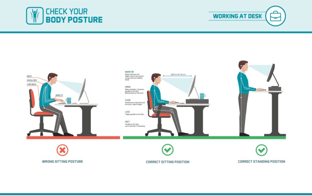 workplace ergonomics, Health, lifestyle