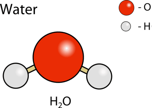 chemical composition of water is shown in its formula "H2O"