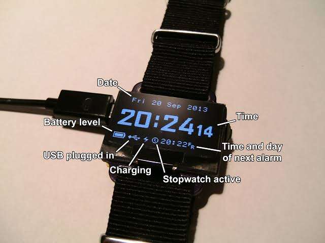 Parts Of A Digital Wristwatch