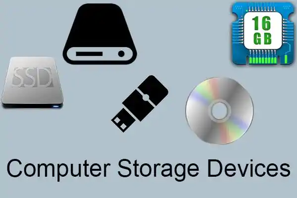 Lesson Note On Meaning Of Storage Devices (Primary 3)