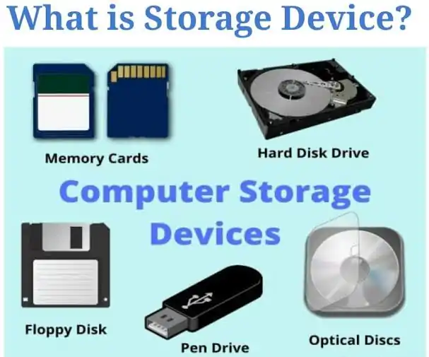 Lesson Note On Types And Uses Of Storage Devices (Primary 3)